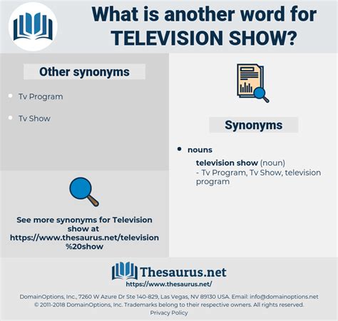 synonyms of series|tv series synonym.